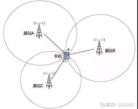 印度为什么能发射卫星,印度工业水平那么差