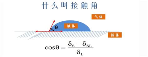 如何找附近的工作,找附近工作