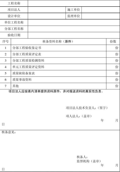 关于个人职业发展目标怎么写,自查工作方案怎么写