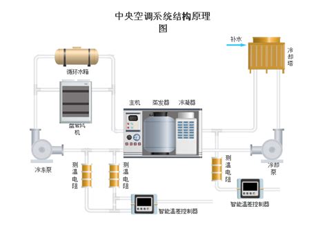 PID是什么意思,pid是什么