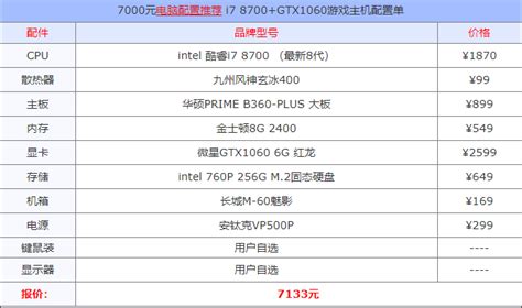 时尚光效水冷机箱169元到手,水冷机箱怎么组装