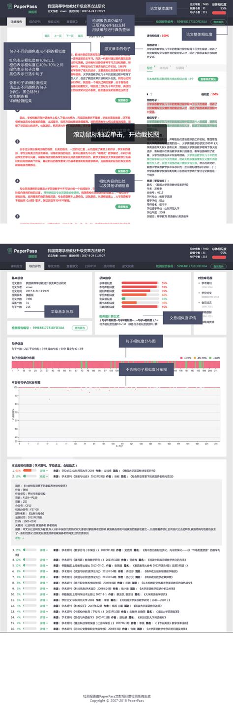 期刊网论文查询系统,论文真伪怎么查询系统