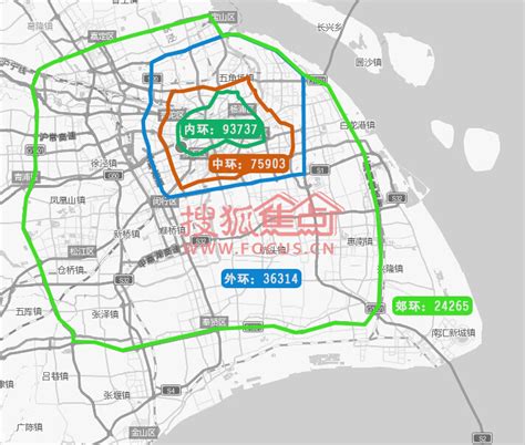 上海房价200万,年收入二百多万