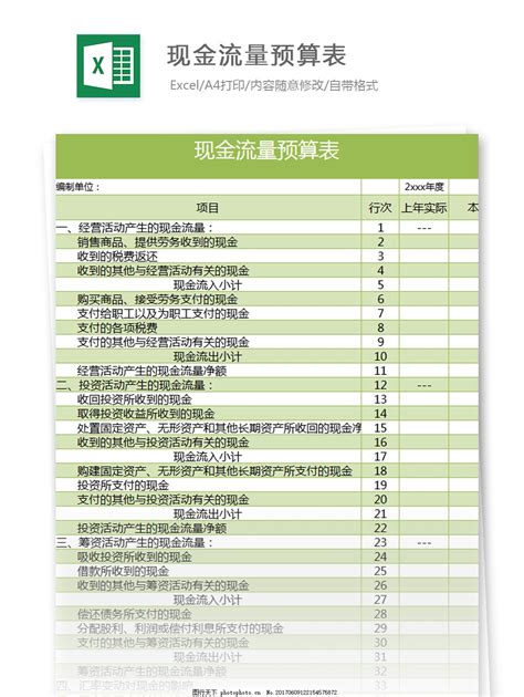 如何运用excel自动生成序号,excel自动编号