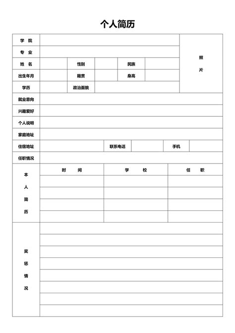 职业规划自我评价简短2000字,简历中的自我评价的缺点怎么写