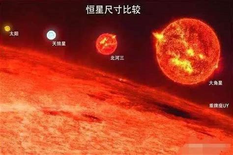 紫特超巨星,特超巨星结构松散质量大