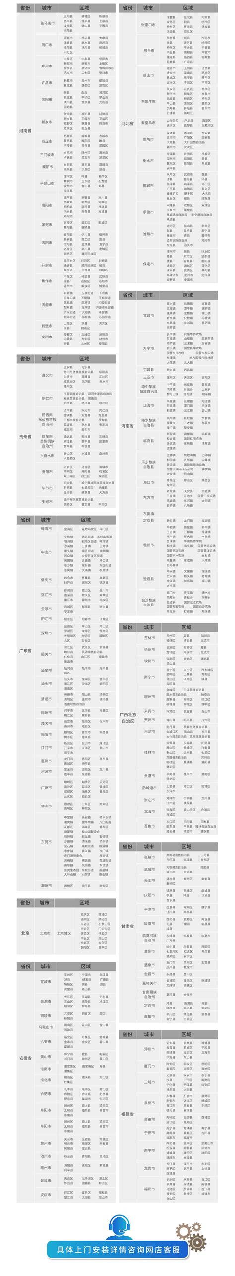 上海网络维修公司 网络维修上门服务