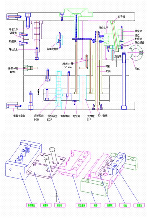 瞄准前沿建设国际科技创新中心,前沿科技