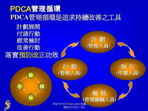 的优点分别是什么,什么是合理化改善