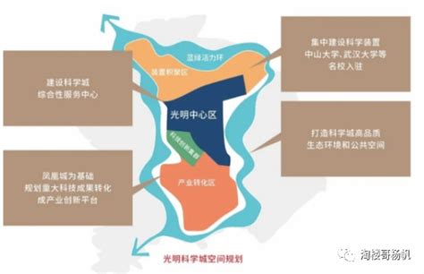 投资个医院大概多少钱,2022年一季度全国新建医院汇总