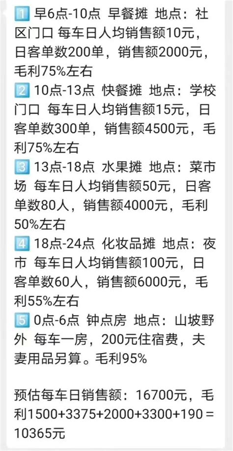 怎么把小摊弄的潮流点,摆地摊也需要引领潮流