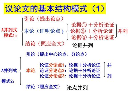 写童话作文需要注意什么,辅导作文需要注意什么