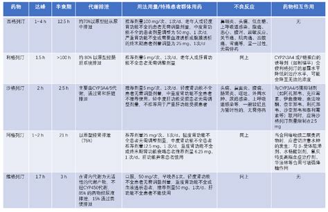 开加盟店需要注意这几项,谈加盟需要注意什么