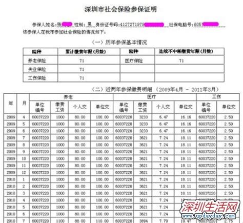 怎样查找自己的电话号码 个人电话号码查询