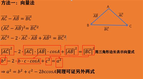 正弦定理和余弦定理的证明 余弦定理的证明方法