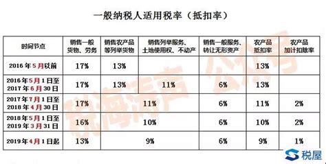 税局稽查多少时间结案,税务稽查案件一般多长时间结案