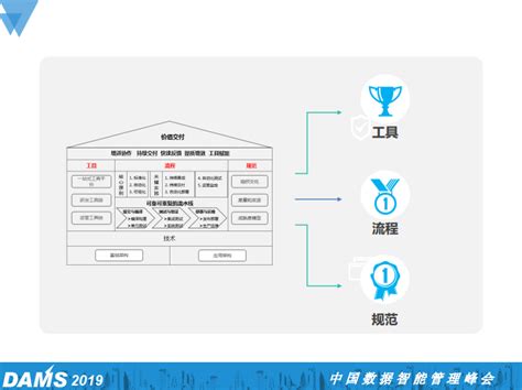 如何核实企业研发费用,企业研发费用如何计算