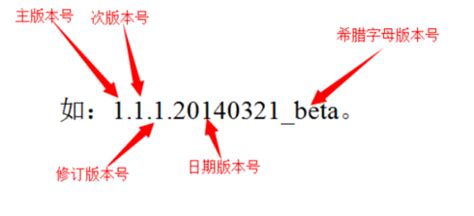 一加五最新版本,地平线五最新版本