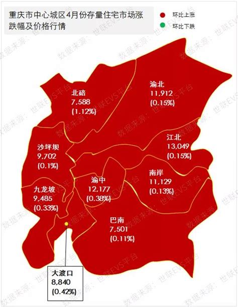 翔顺三区2017年房价,三区的房价如何