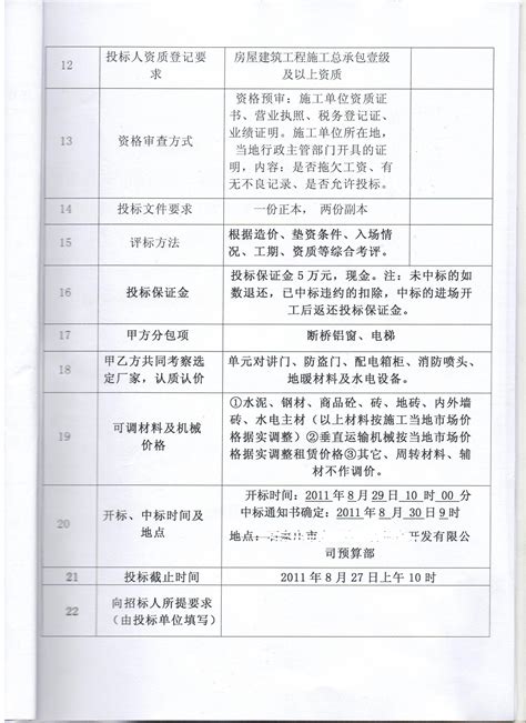 什么是招标参数,串联质谱仪招标参数