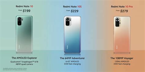 小米note全系列,红米note9系列到note11系列