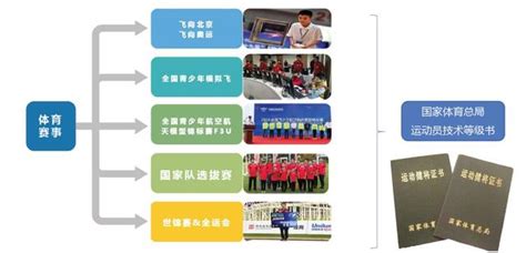 湖北考生560左右能上什么大学,湖北文科考生