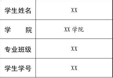 创业论文1000字大学生,大学生为什么要创业论文