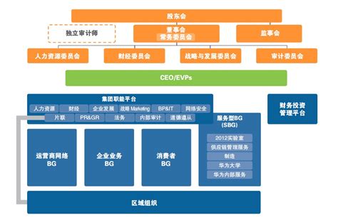 班组轮值管理制度,轮值制度