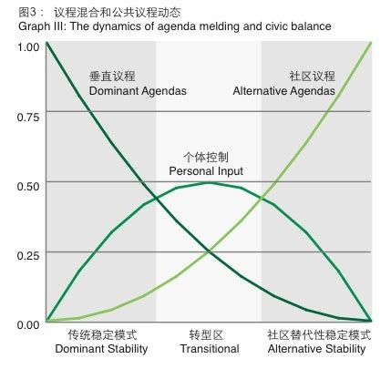 位列世界三巨头之一,当今世界三巨头