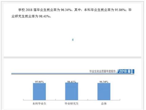 河北工业大学本科都有什么专业,河北工业大学怎么样