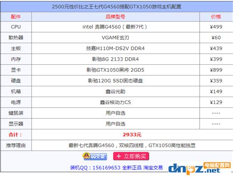 组装电脑什么配置比较好,家用组装电脑什么配置好