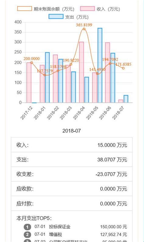 查重软件是怎么工作的,论文查重软件怎么用