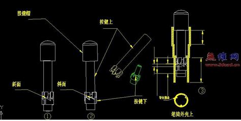 圆珠笔为什么用圆,圆珠笔为什么不能用