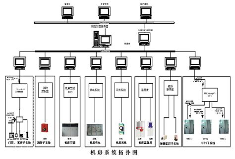 房价真的能控制,房价是否可以被真正的控制住