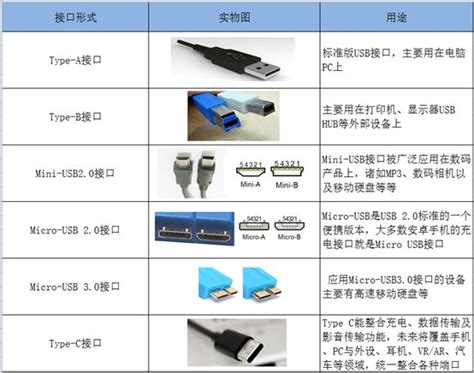 4k为什么不能普及,什么时候会普及4k网络