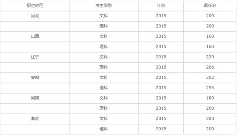 数字出版属于什么专业,数字出版专业主要学什么