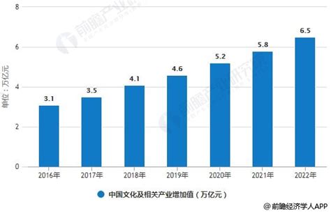 中国移动中国联通中国电信哪个好,中国移动中国联通中国电信