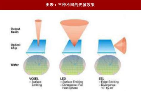 中国电子元器件网,电子元器件查询网