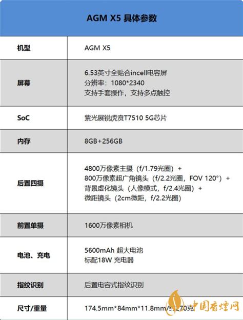 agm x2战狼手机怎么样,AGM手机怎么样