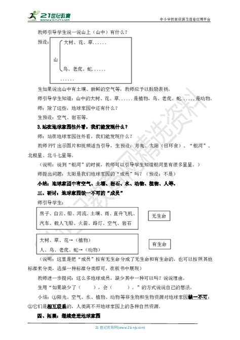 幼儿园小班教案怎么写,小教教案怎么写