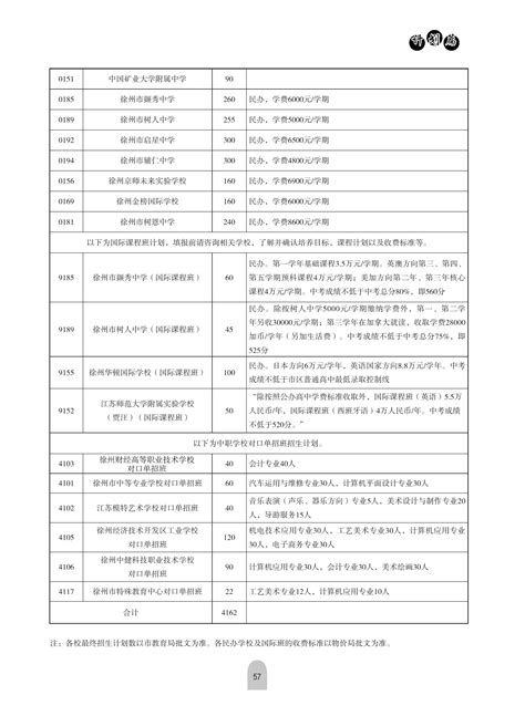 为什么要证明教学设计,教学设计该不该写师生对话