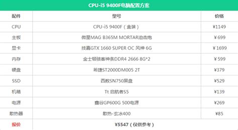 小白装机大师使用教程 diy装机大师