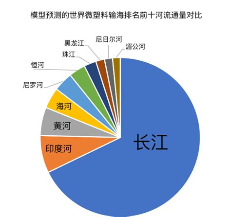 第二地球在哪里,太阳系内是否存在第二地球