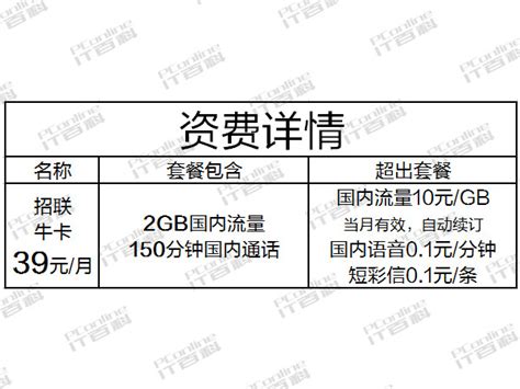 划算的流量卡推荐 哪种流量卡最便宜