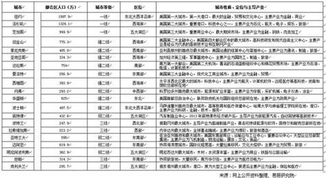 西安房价怎么不涨,西安房价为什么降不下来