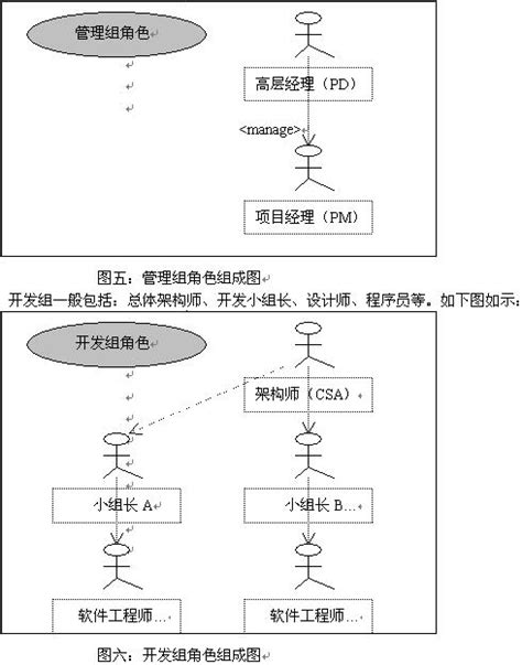 中原项目部是做什么的,项目部系列暖心招留职工就地过年