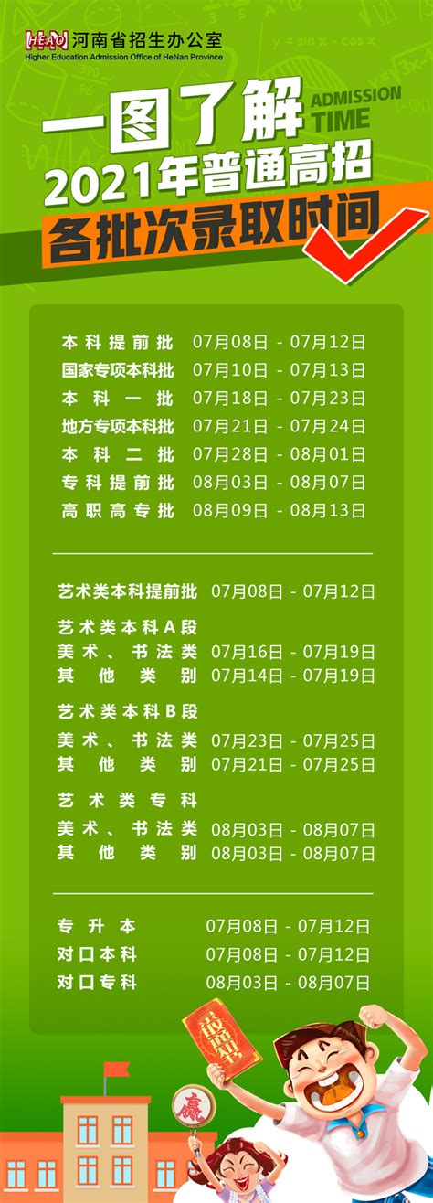 深圳一模2017什么时候,深圳幼儿园什么时候能开学