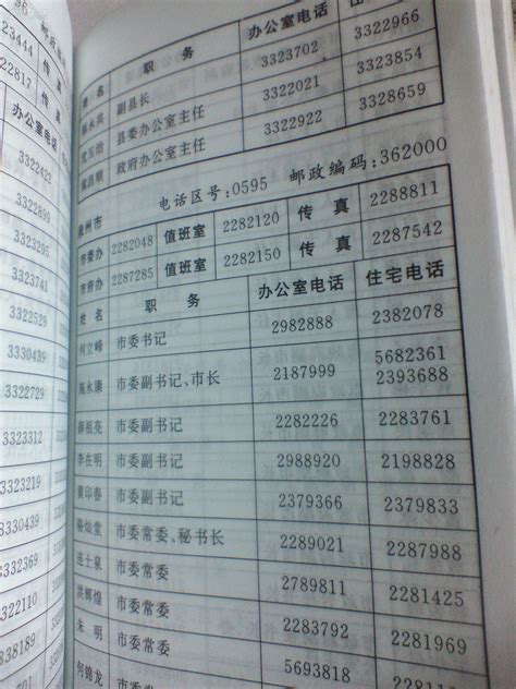 北京电话号码怎么买 转让北京手机号