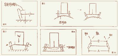 新疆民族乐器村,ziliao