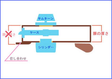 扉间怎么用二技能,二代目技能详解